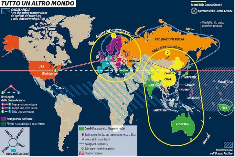 La via del nord per la guarigione della vecchia europa